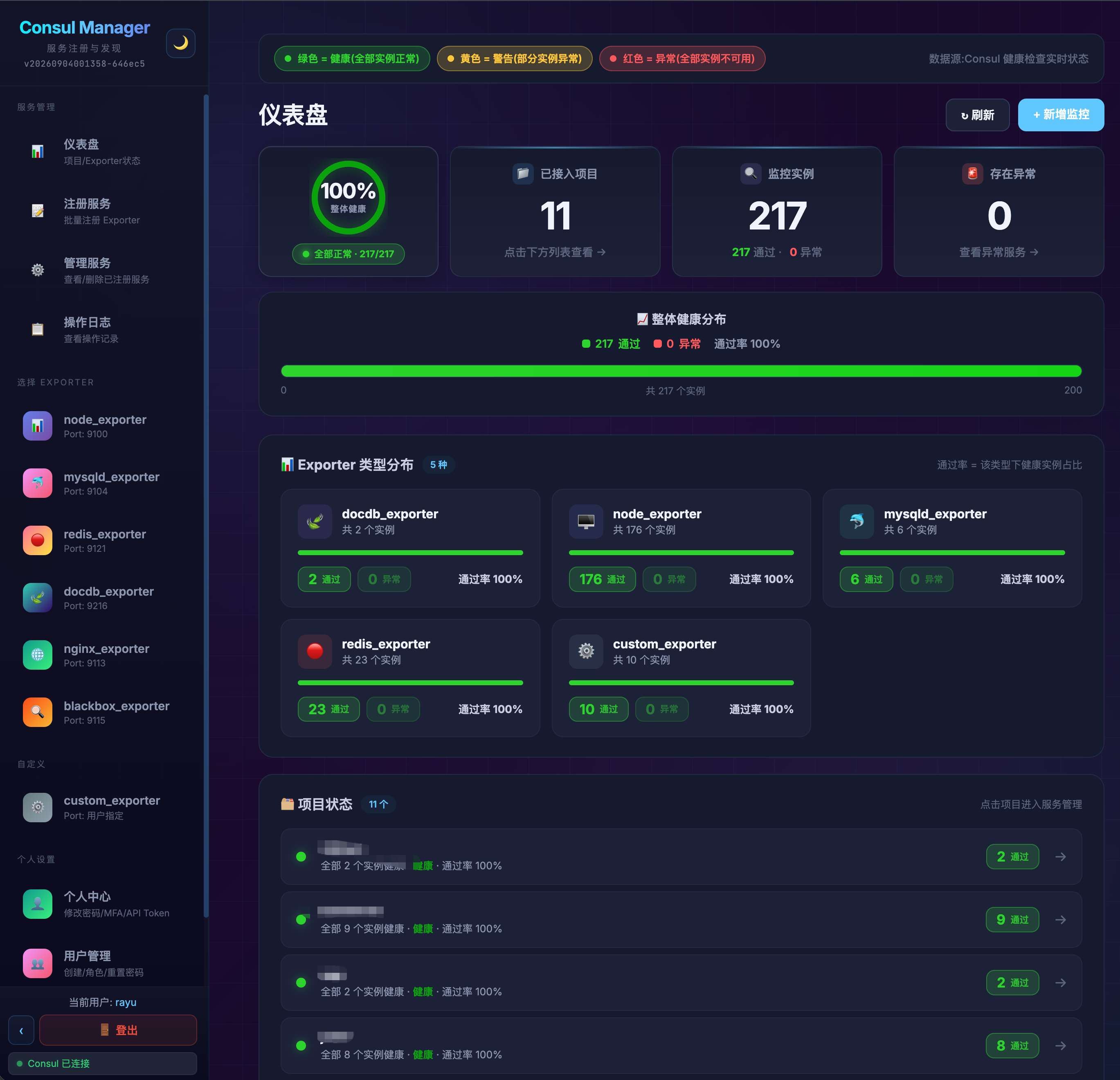 Consul 健康检查 Dashboard（passing / critical / unknown 状态）